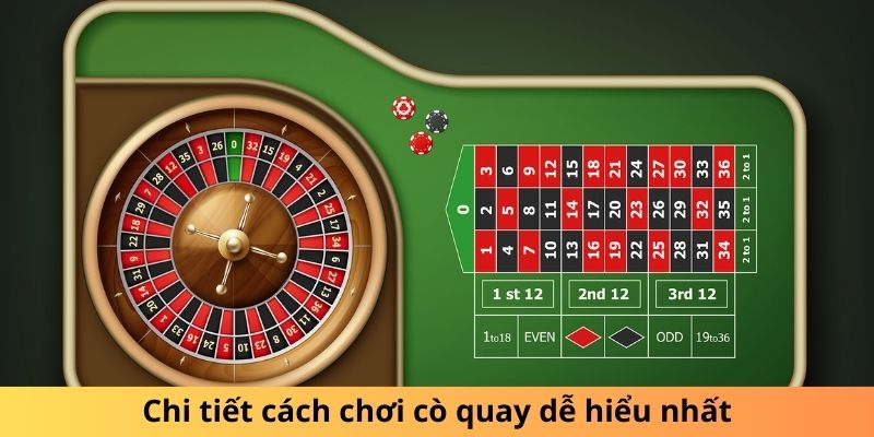 Chi tiết cách chơi cò quay dễ hiểu nhất